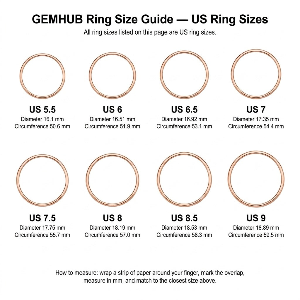 GEMHUB Rose Gold (AI-generated)