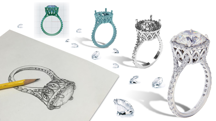 Custom jewellery CAD design process at GemHub