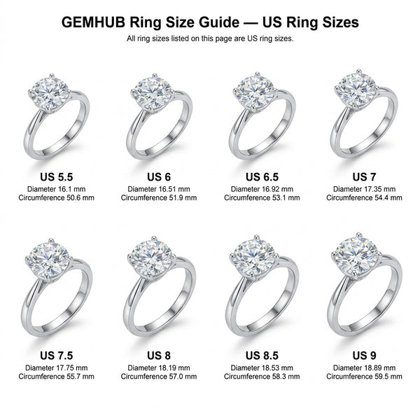 GEMHUB White Gold (AI-generated)
