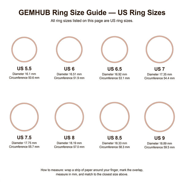 GEMHUB Rose Gold (AI-generated)