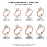 GEMHUB Rose Gold (AI-generated)