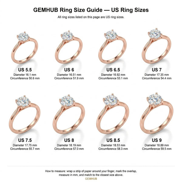 GEMHUB Rose Gold (AI-generated)