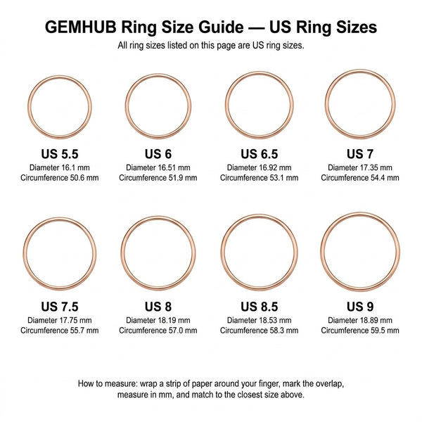 GEMHUB Rose Gold (AI-generated)