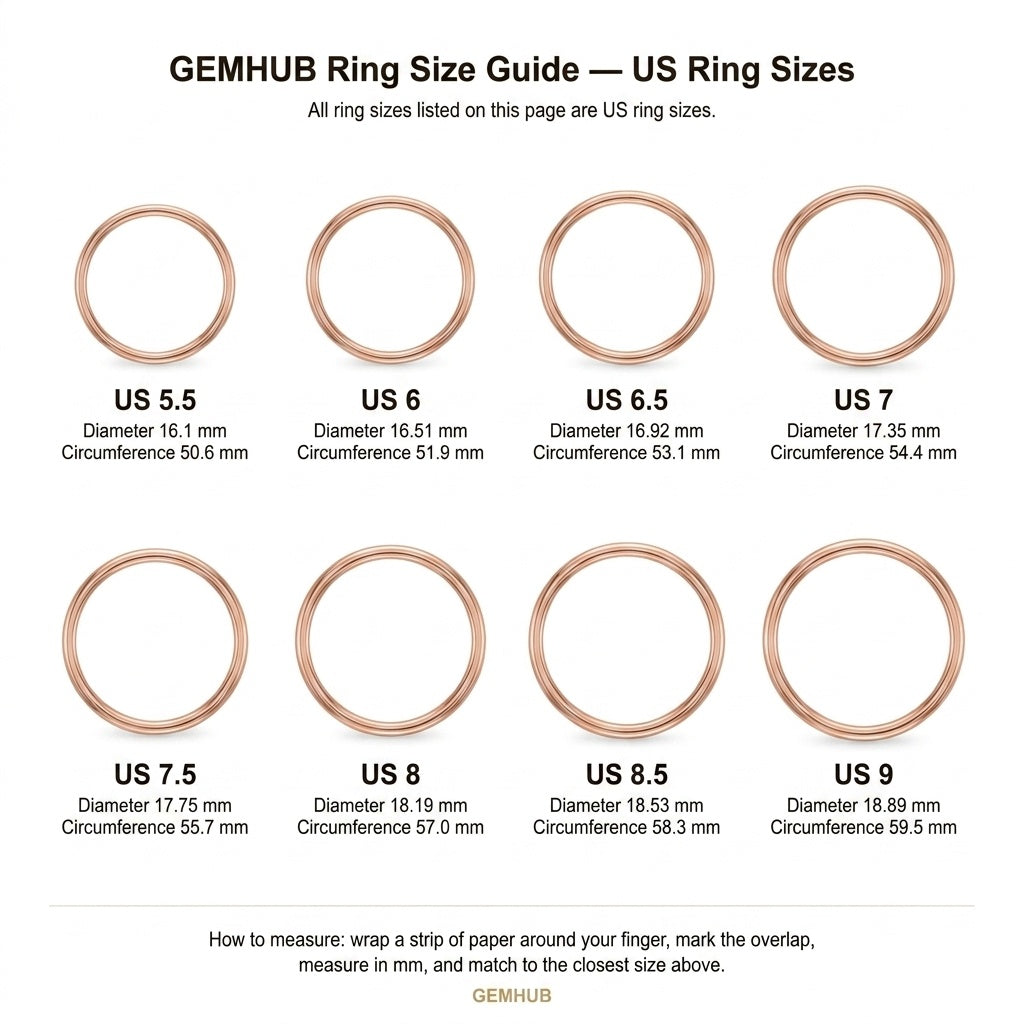 GEMHUB Rose Gold (AI-generated)