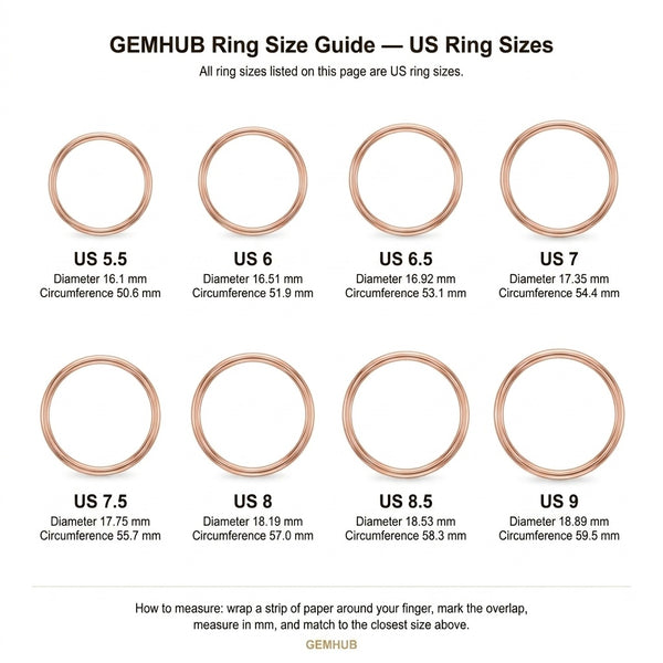 GEMHUB Rose Gold (AI-generated)