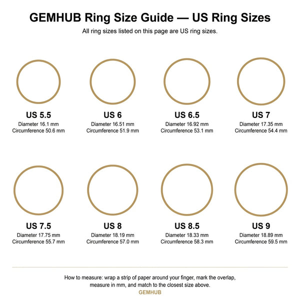 GEMHUB White Gold (AI-generated)