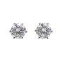 7.00 ct DEW Certified White Moissanite Solitaire Studs in Gold Vermeil
