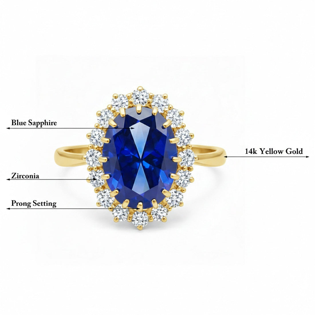 5 Ct Lab-Created Blue Sapphire Oval Cut Ring, 925 Sterling Silver, Yellow Gold Finish - GEMHUB (view 6)