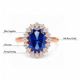 5 Ct Lab-Created Blue Sapphire Oval Cut Ring, 925 Sterling Silver, Rose Gold Finish - GEMHUB (view 6)