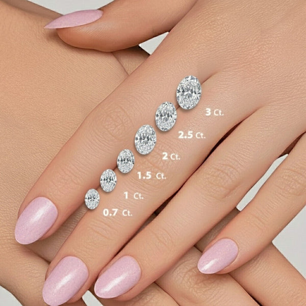 GEMHUB Oval lab-created diamonds in various carat sizes from 0.7 to 3 ct shown on a hand.