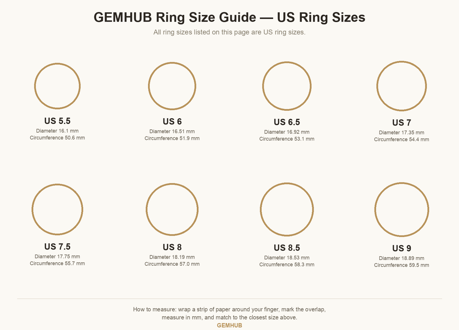 Round Cut Rings