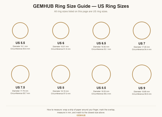 14K Lab Grown Diamond Round-Cut Halo Ring